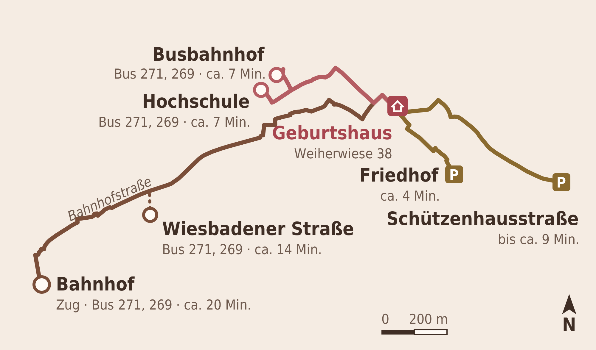 Fußwege zur Weiherwiese 38: vom Bahnhof etwa 1,5 km, vom Busbahnhof und von der Haltestelle Hochschule je etwa 500 m, vom Parkplatz am Friedhof etwa 320 m und aus der Schützenhausstraße bis etwa 640 m.